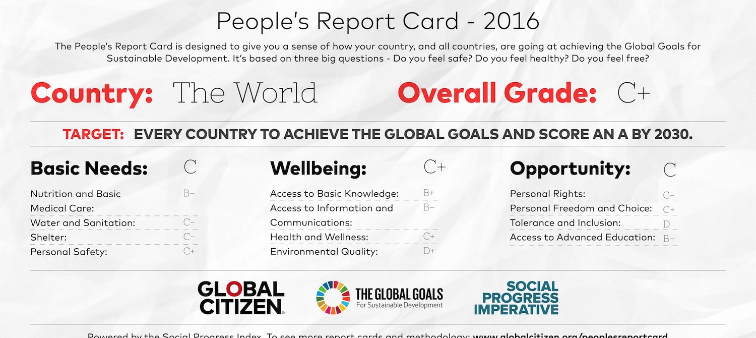 In which countries of the world can you feel safe In which countries of the world can you feel safe